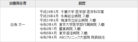 大宮院長情報