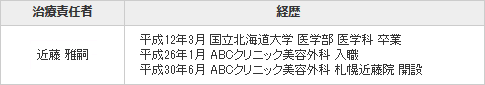 札幌院長情報