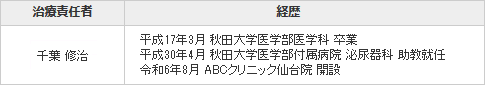 仙台院長情報