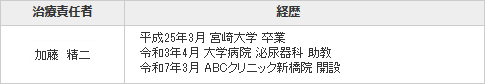 新橋院長情報
