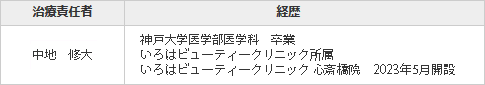 心斎橋院長情報