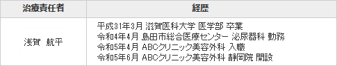 静岡院長情報