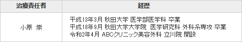 立川院長情報