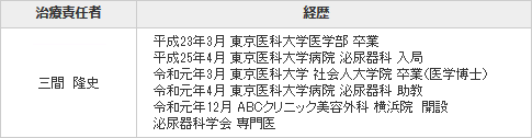 横浜院長情報